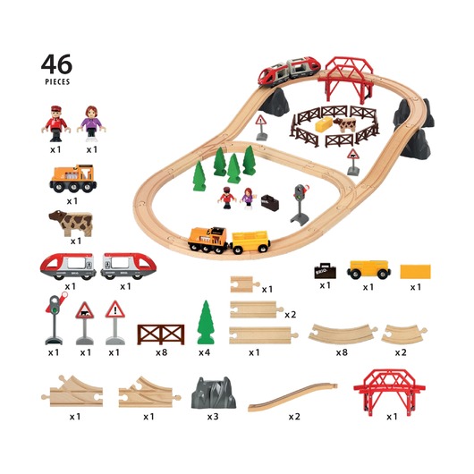 Игровой набор Железная дорога в сельской местности